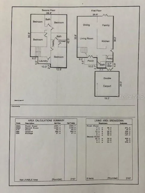 Property Layout