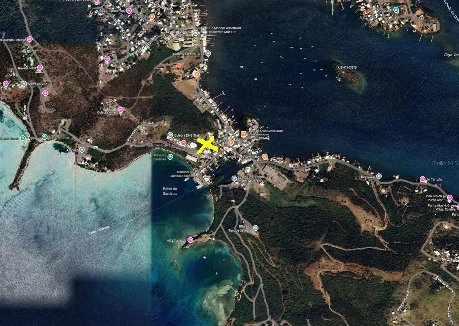 Location