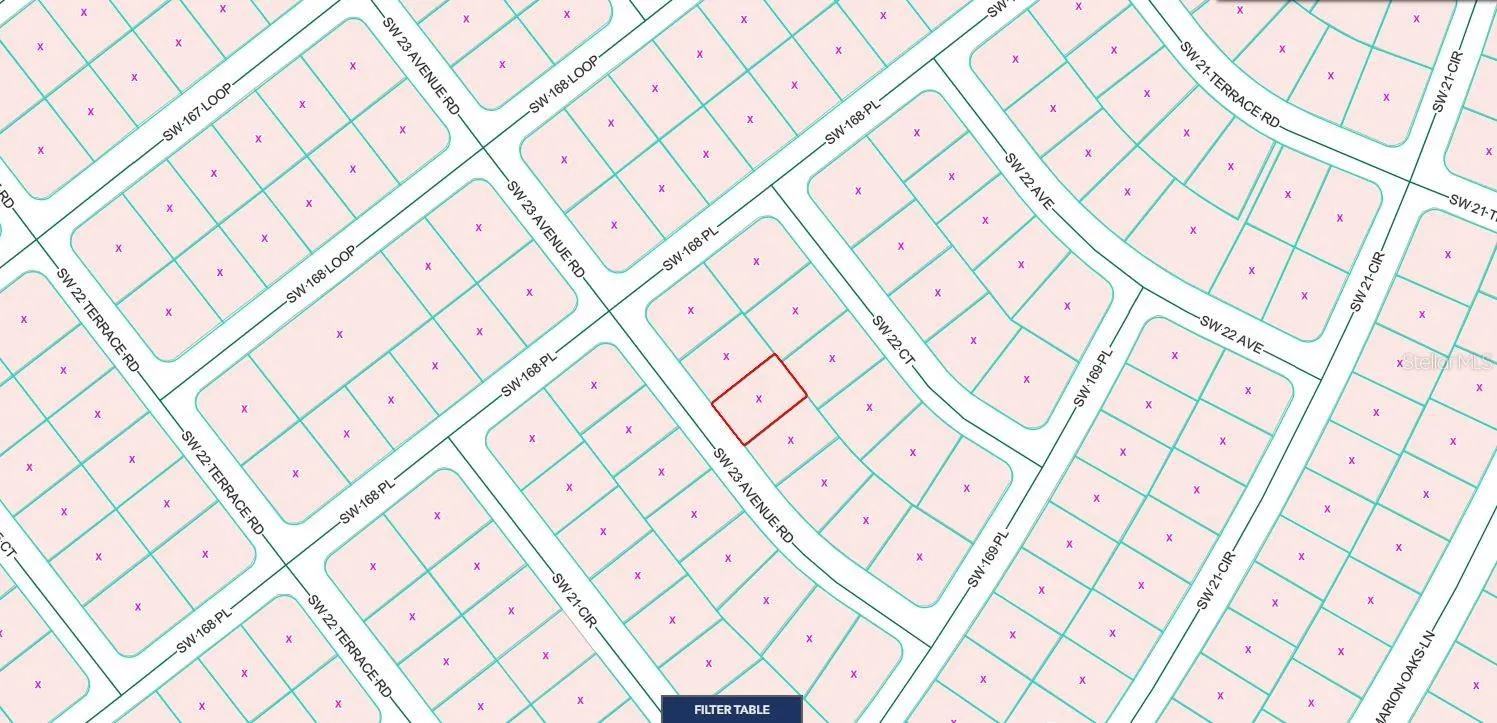 Fema Flood zone by Parcel