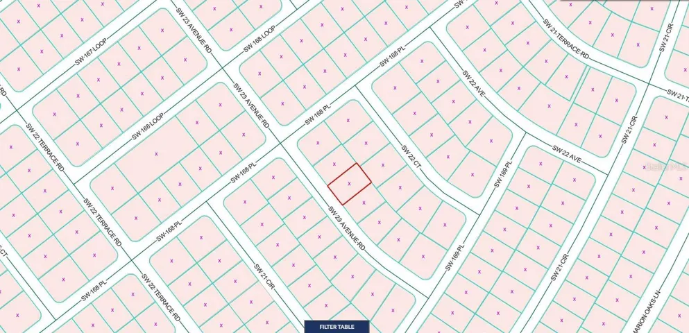 Fema Flood zone by Parcel