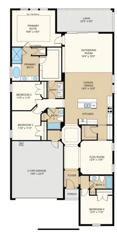 layout