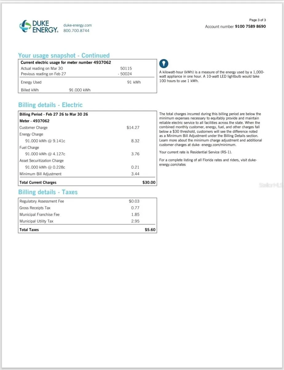 Electric bill vacant home