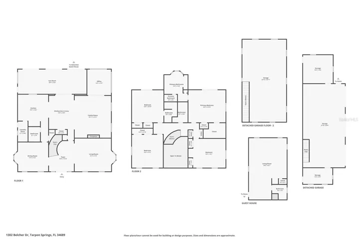 Property Overview of Buildings