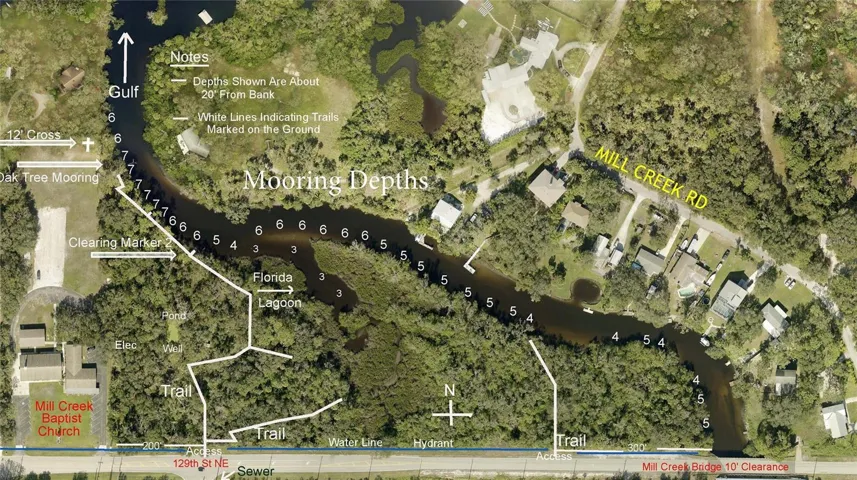 Mooring Depths from prior owner