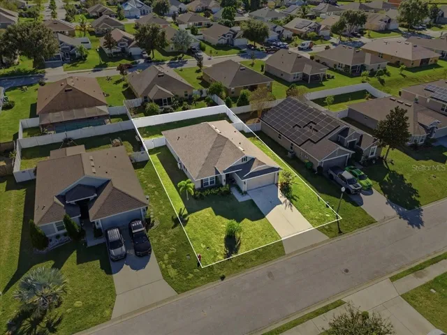 Home overview 2