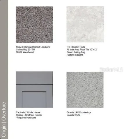 Design Selections