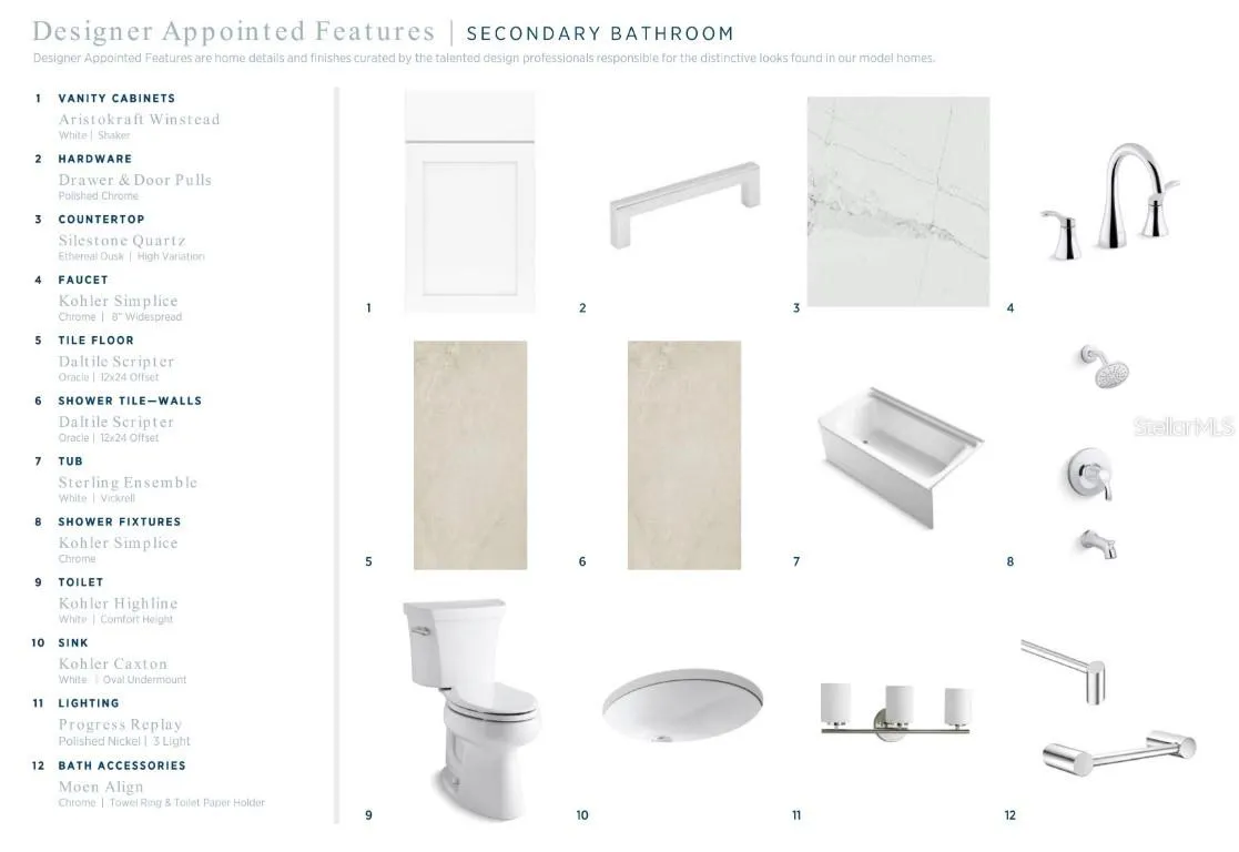 Secondary Bath w/Tub