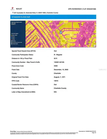 Flood Map