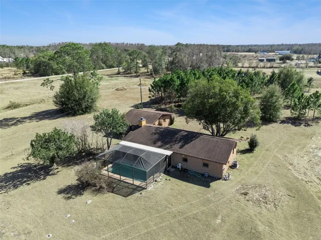 Welcome to Your Homestead