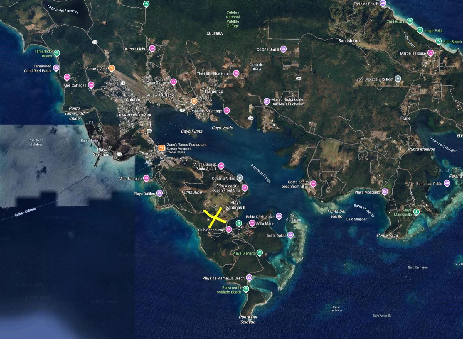 Location