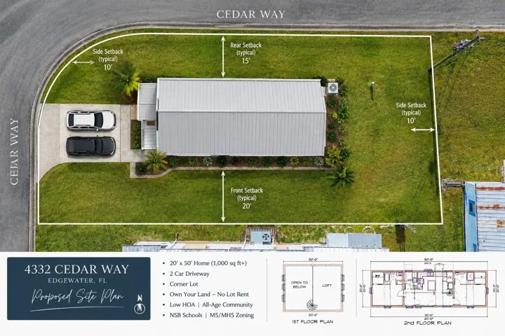 Envision what could be... AI PHOTO see the the site plans this is a LOT for sale