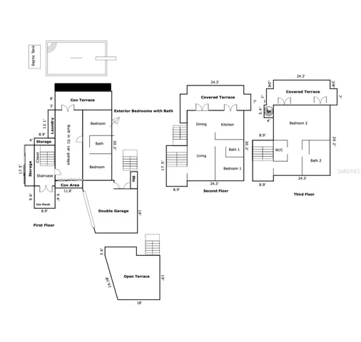 Layout Distribution