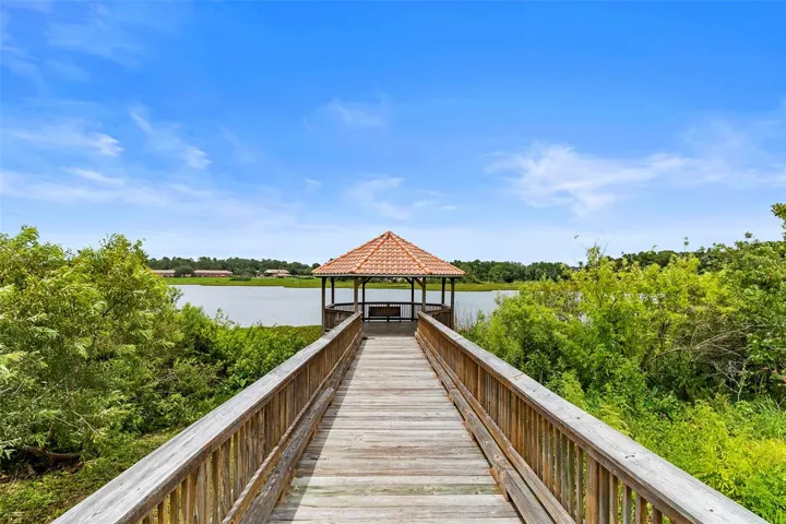 leads to one of the favorites of community features.