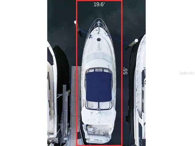 Measurements
