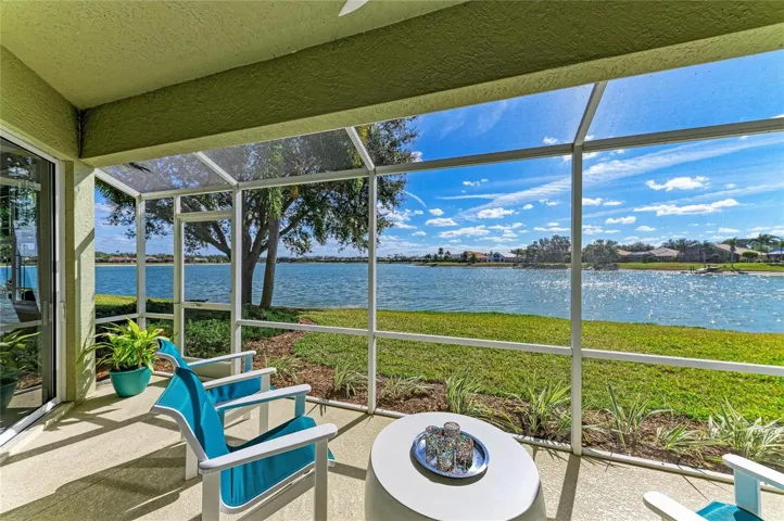 Panoramic southern exposure lake views