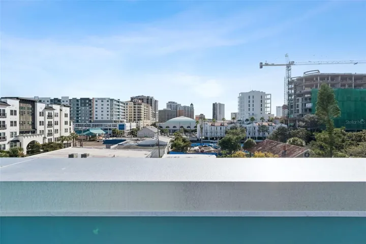 $th Level Views
