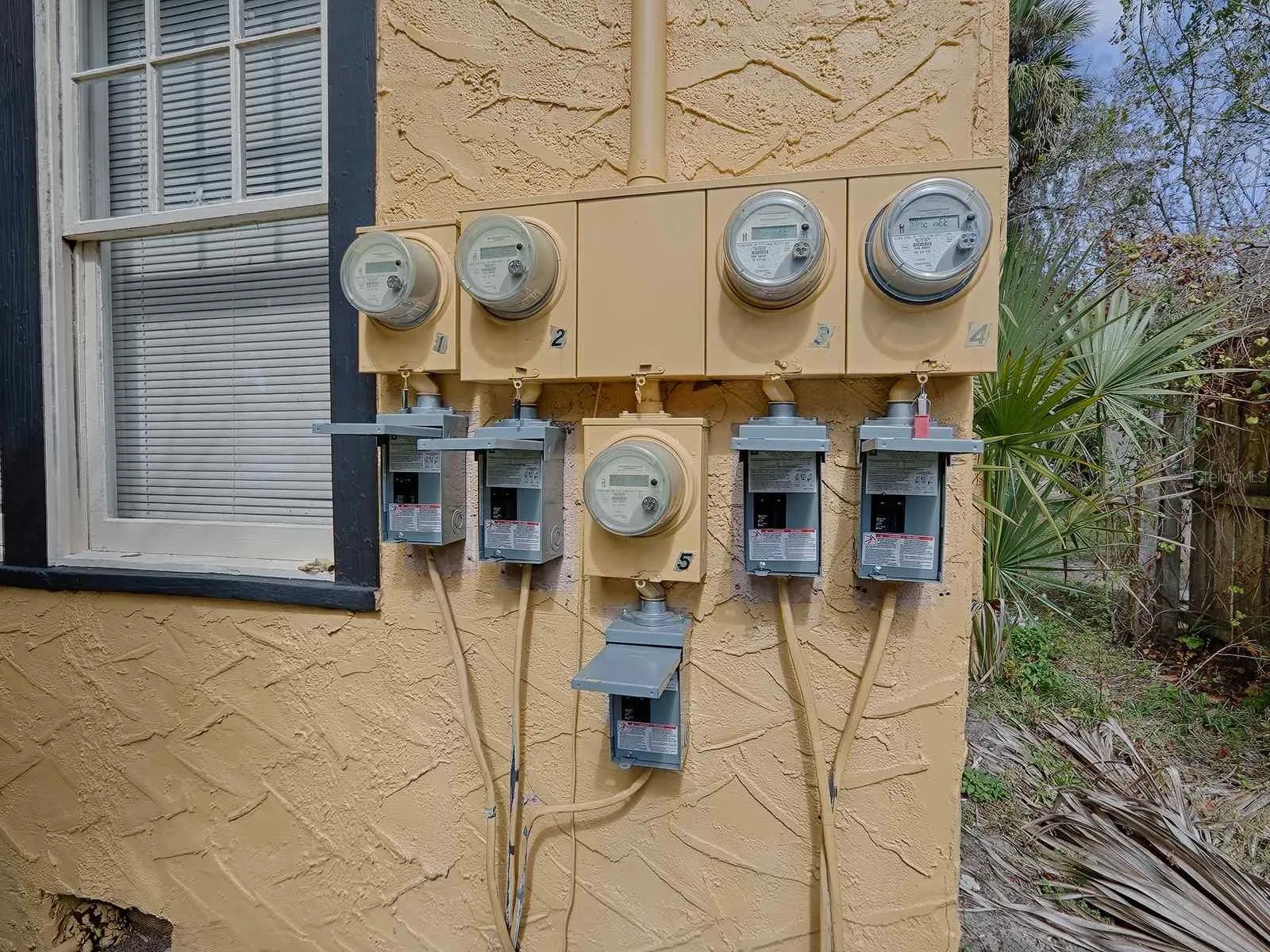Unit Meters