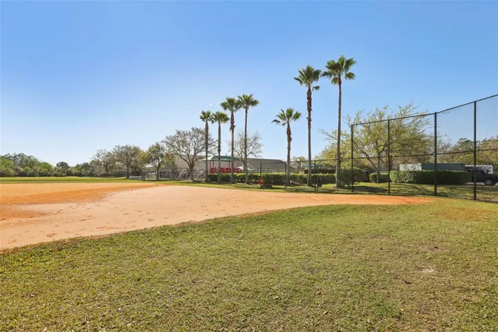 Sports Fields.
