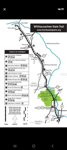 Withlacoochee State Trail
