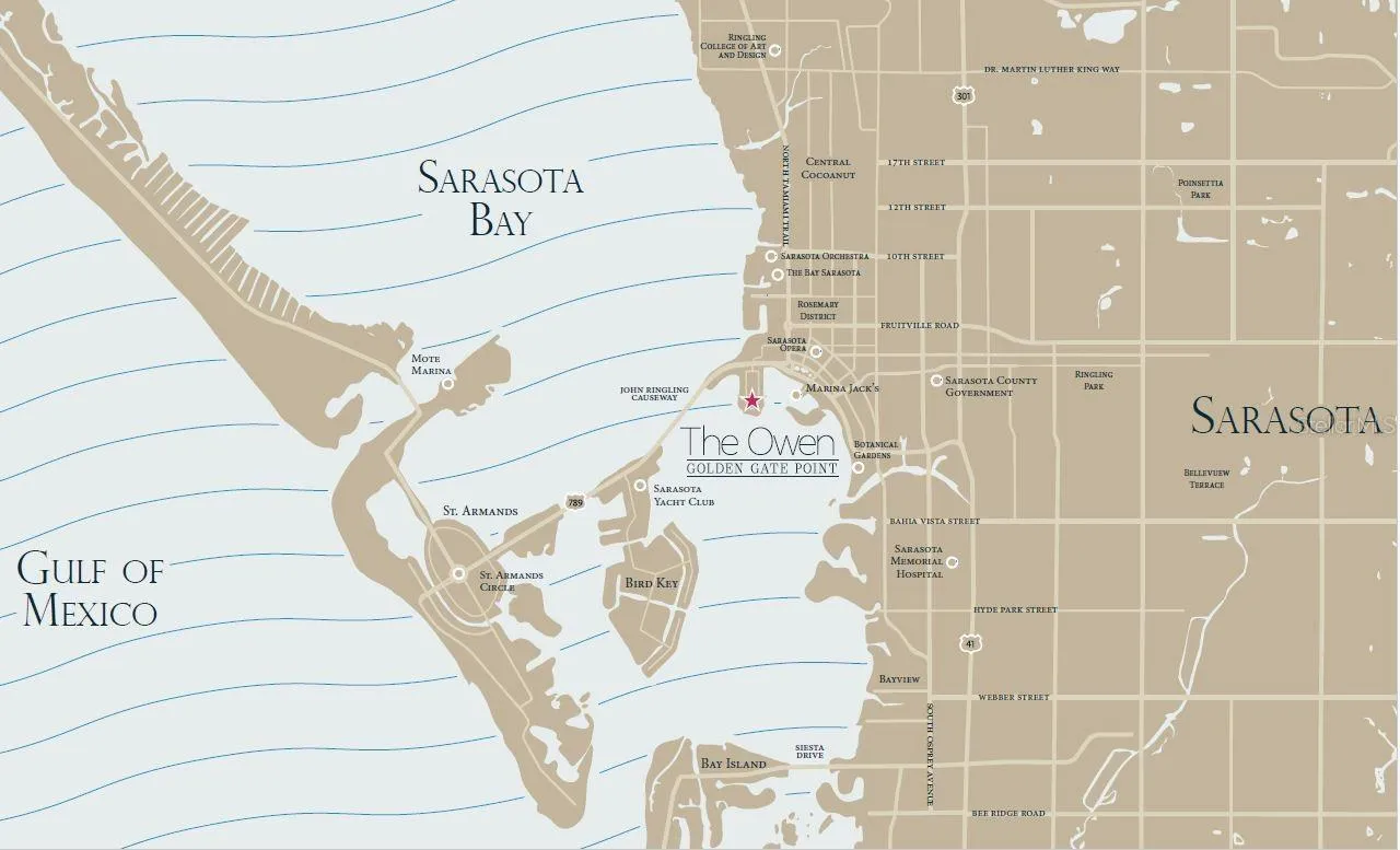Site Map