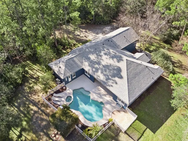 Estate Overview