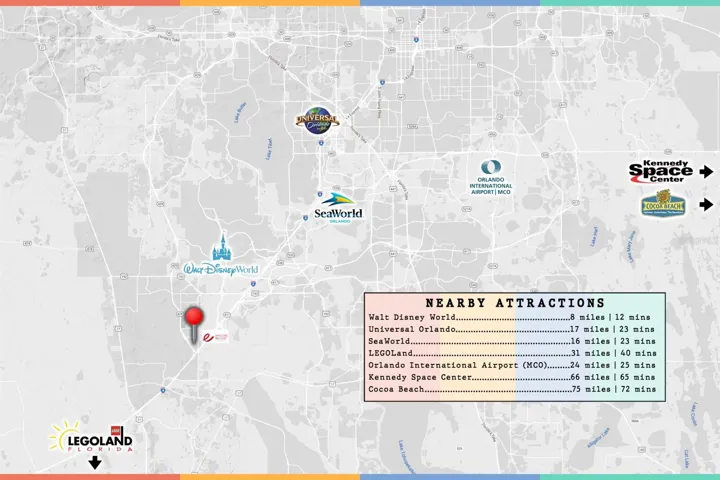 Near by attractions