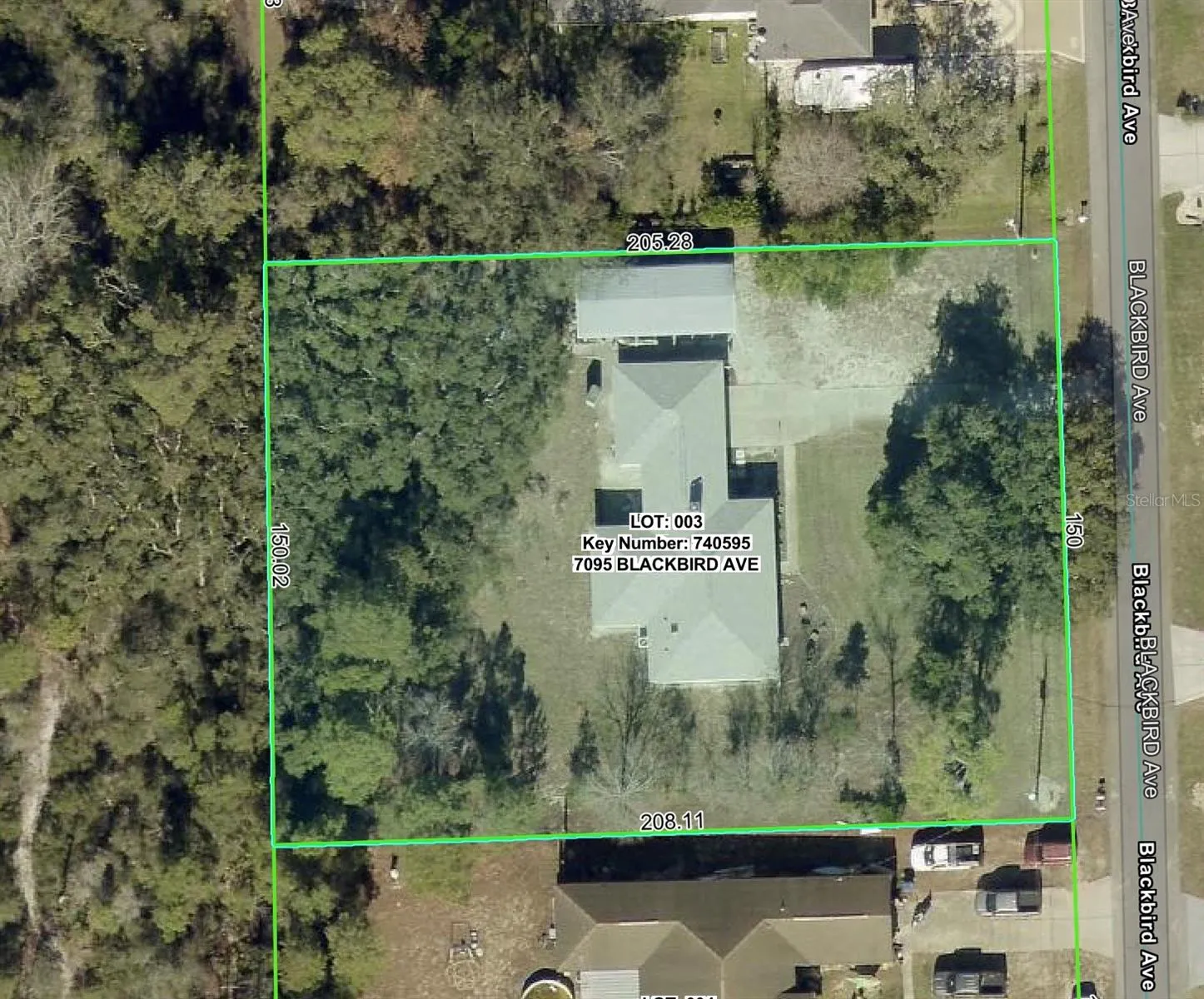 GIS Dimensions
