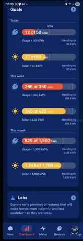 Owner reports virtually NO electric bill