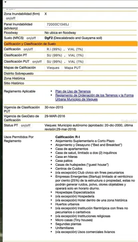 Land Clasification R-1. It does not in Floodway.
