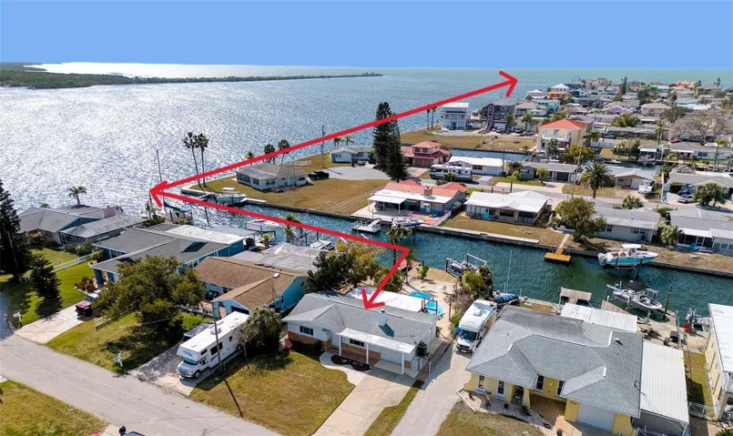 Direct Gulf access