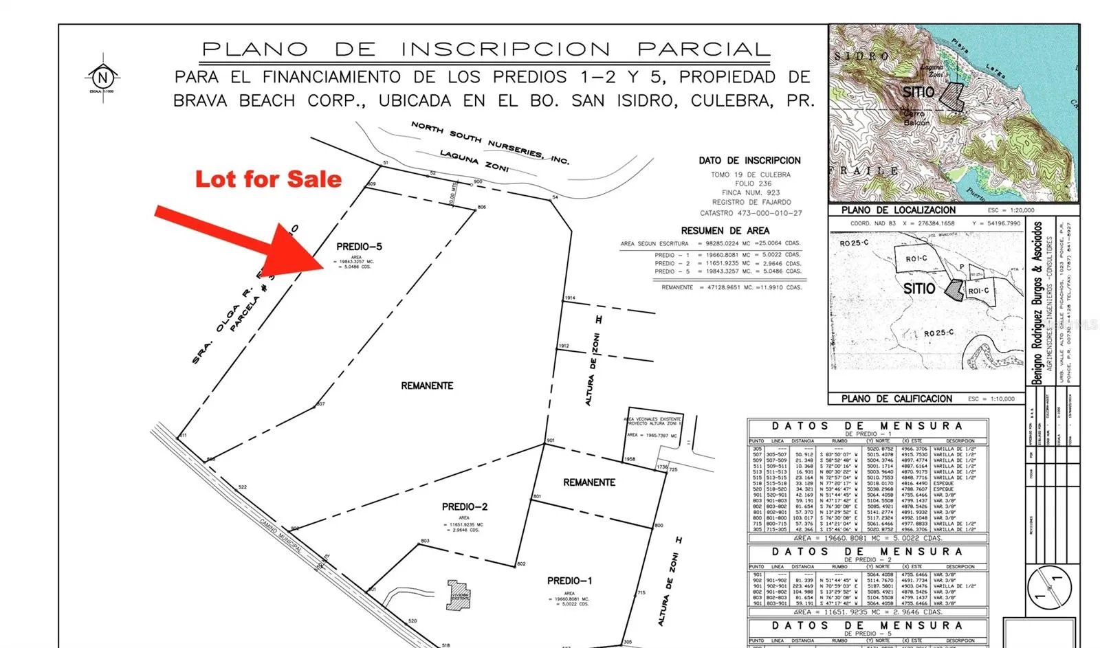 Location Survey