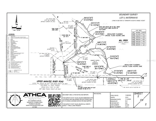 SURVEY FOR LOT  4