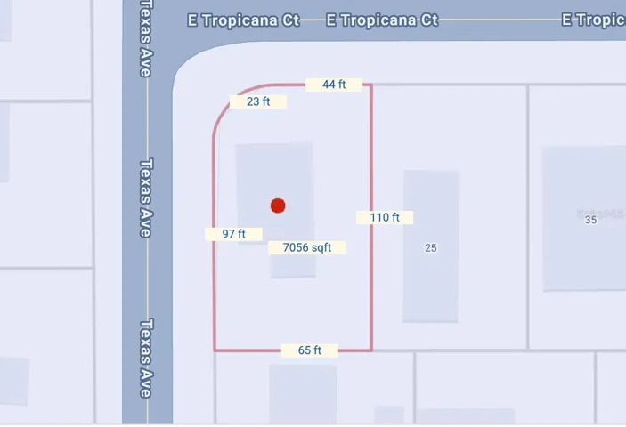 Outline of property
