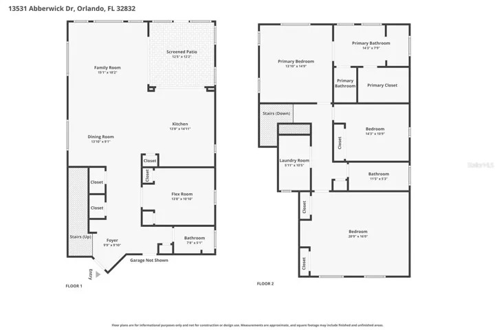 The Floor plan.