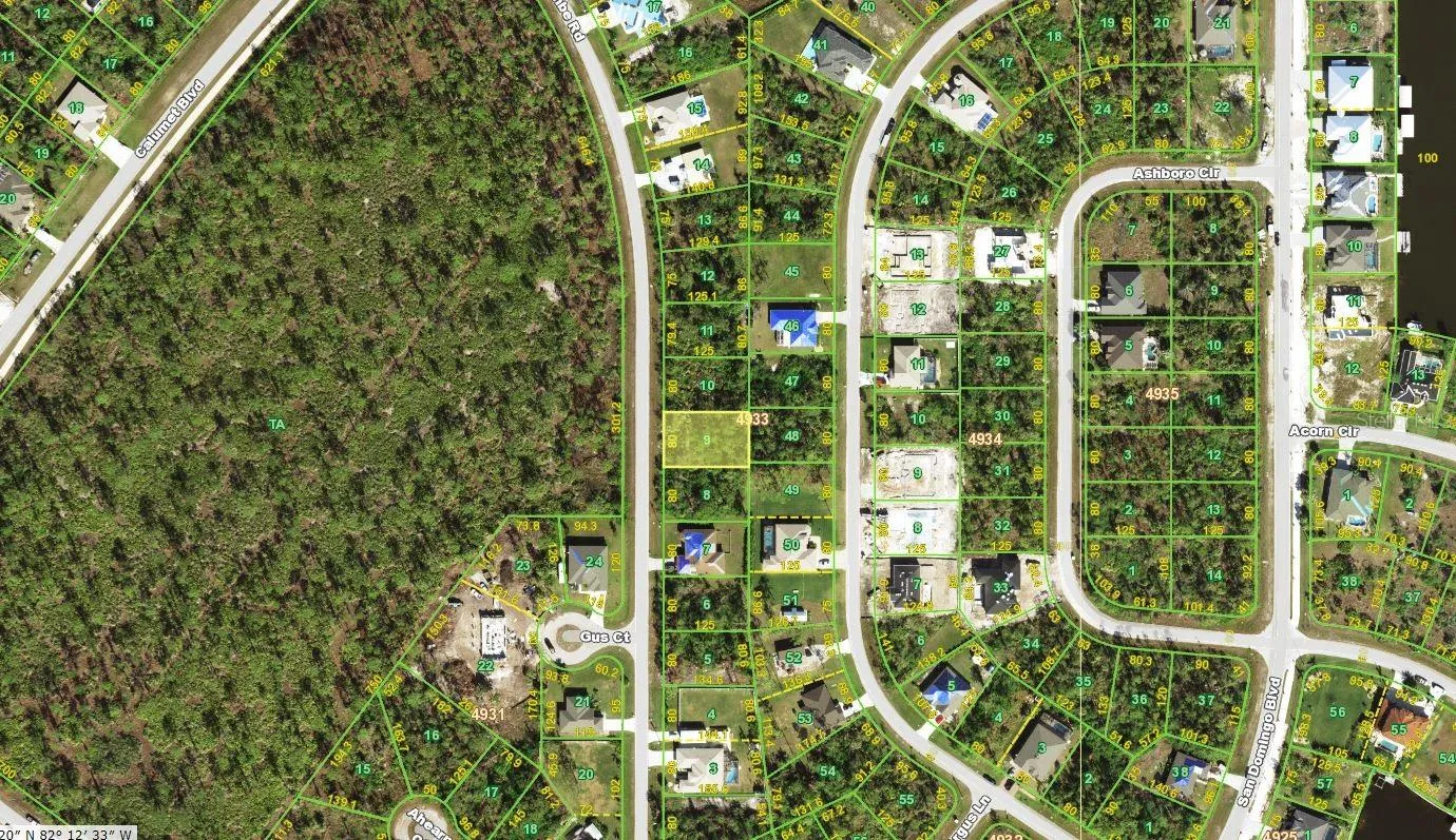GIS