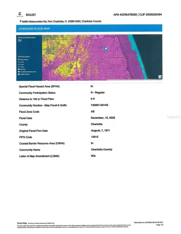 Flood Map
