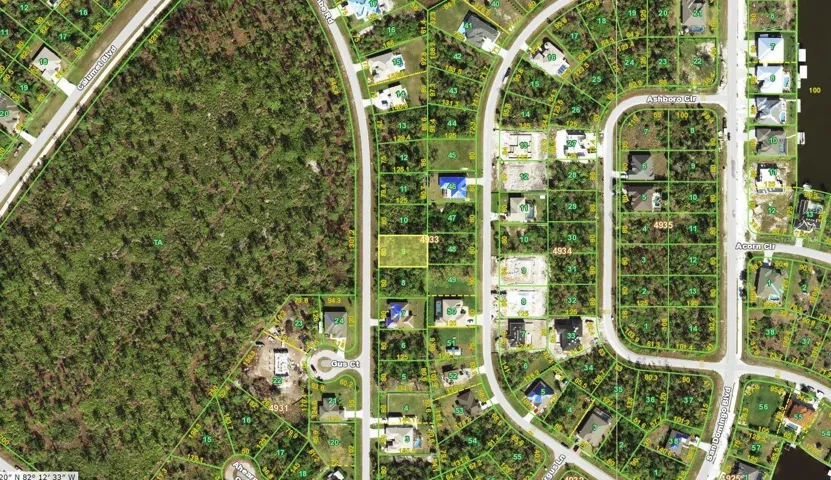 GIS