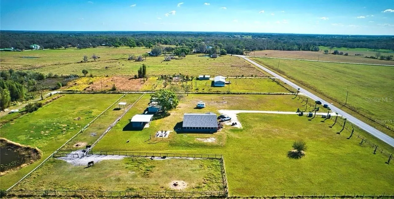 Overview