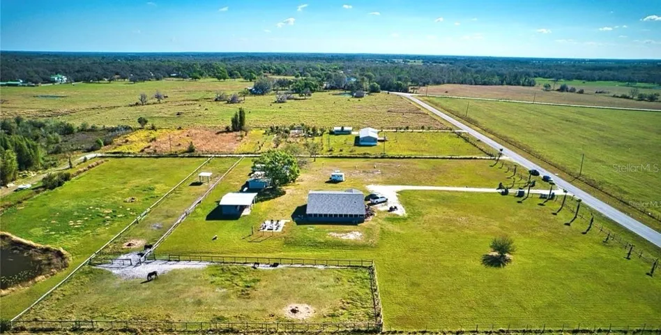 Overview