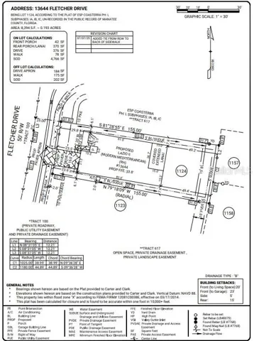 13644 Fletcher Drive Preliminary Plot Plan