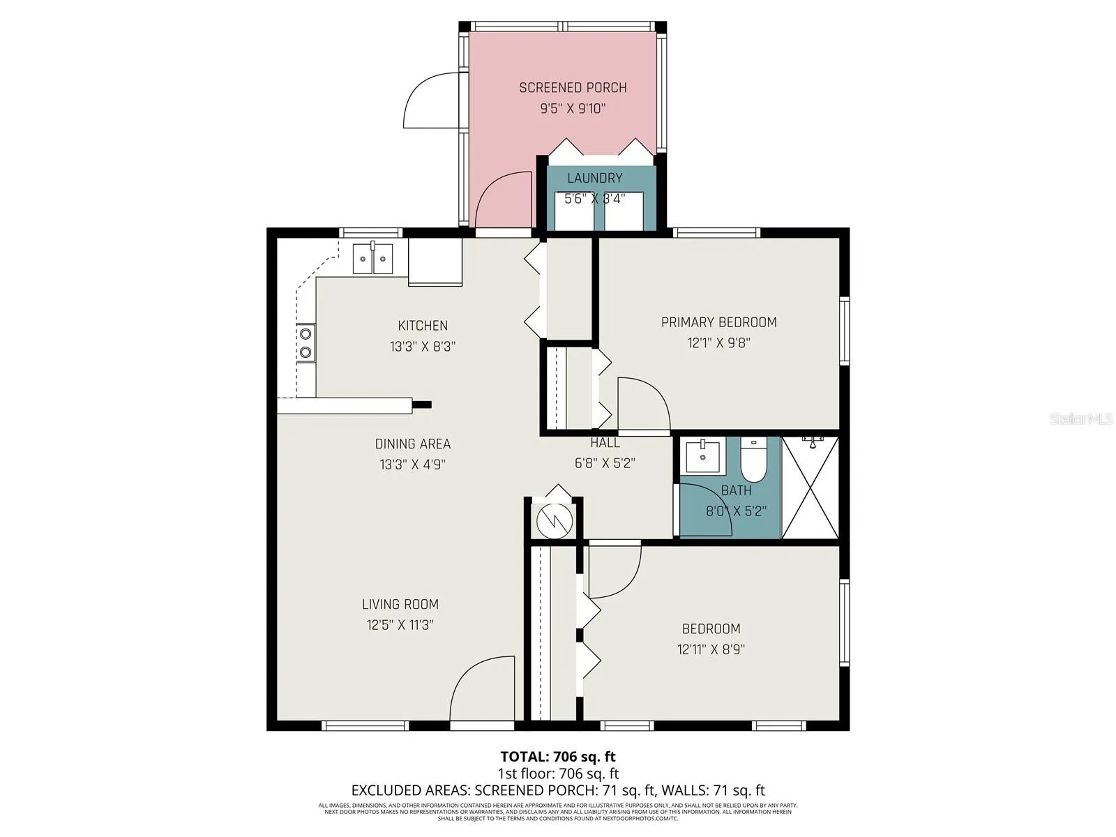 2210 Iris way Floor plan - All measurements are approximate*