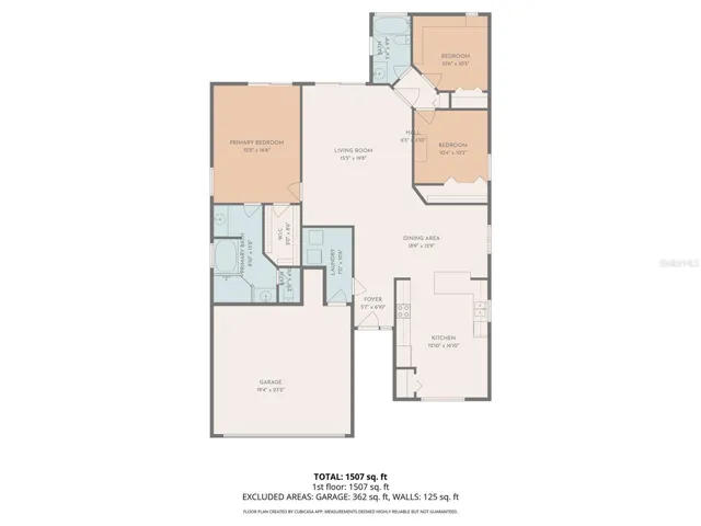 The floor plan of your new home!
