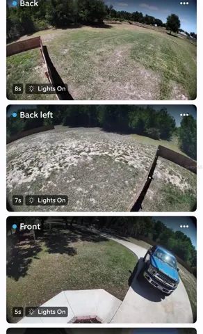Camera footage Cameras convey