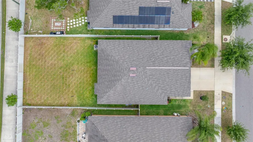 Overview of Home