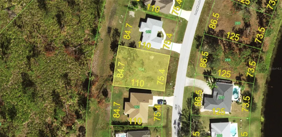 GIS Map
