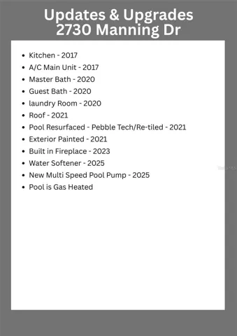 Upgrade list