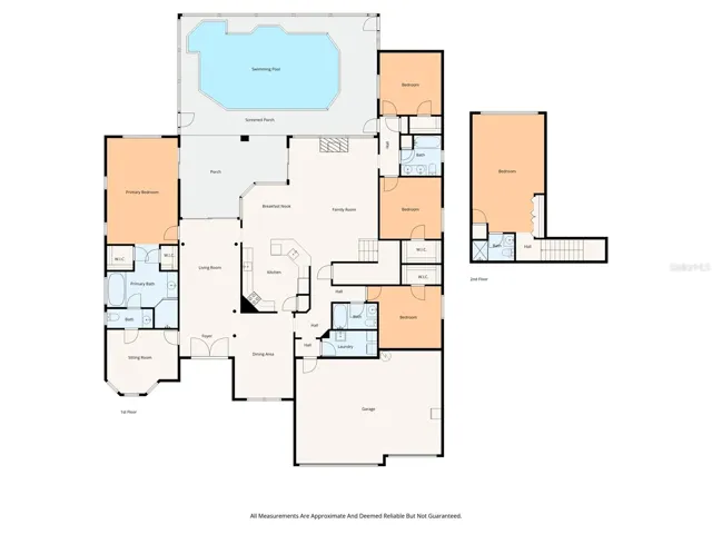 The Floorplan