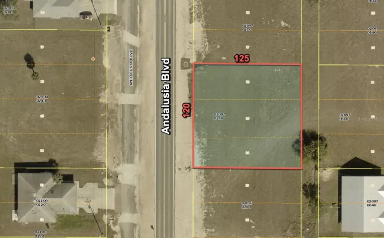 GIS Aerial
