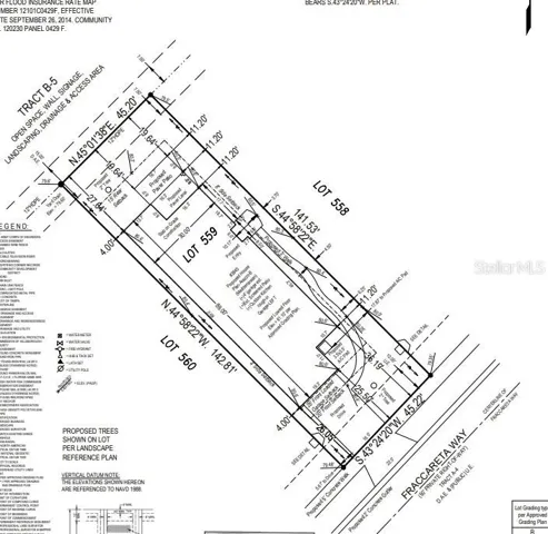 Plot Plan