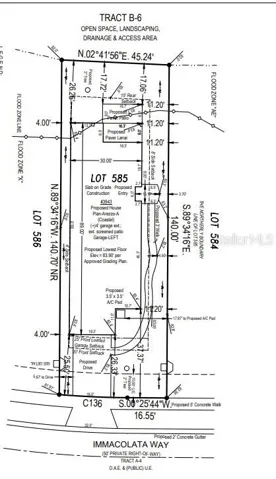 Plot Plan